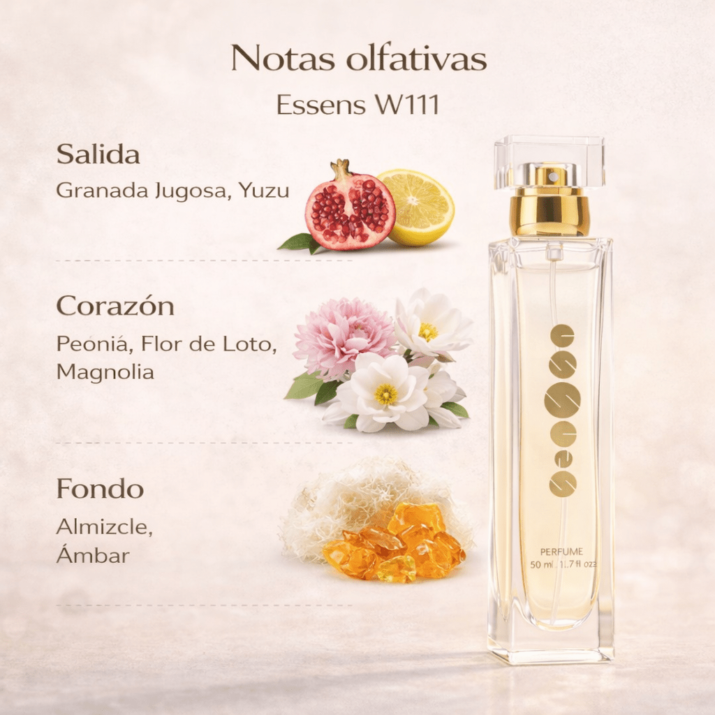 Pirámide olfativa del perfume Essens W111 con notas frescas y florales, fondo suave y femenino